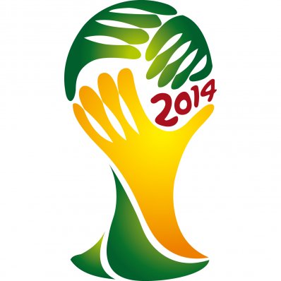 FIFA World Cup Brasil 2014 Wall Stickers