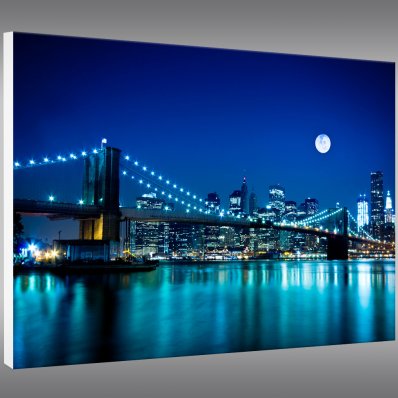 Quadro Forex new york