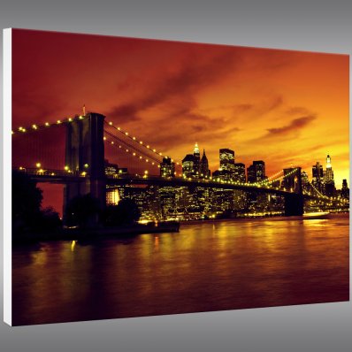 Quadro Forex new york