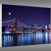 Quadro Forex new york