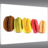 Tableau Forex Macarons