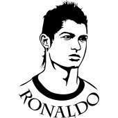 Stickers cristiano ronaldo